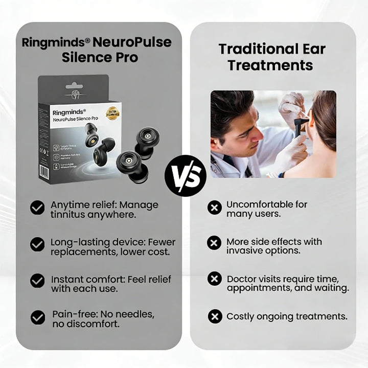 Kyianor™ Smart, Self-Fitting Bluetooth Hearing Aids (App Controlled)