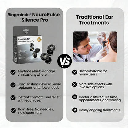 Kyianor™ Smart, Self-Fitting Bluetooth Hearing Aids (App Controlled)