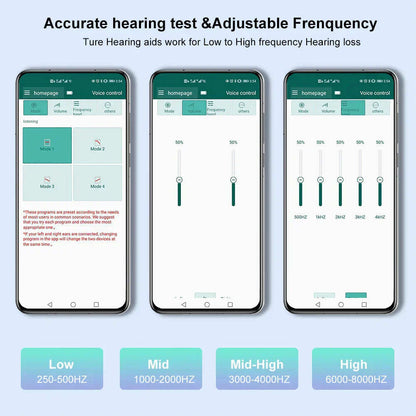Smart, Self-Fitting Bluetooth Hearing Aids (App Controlled) Purchase 1pair (left and right ear)