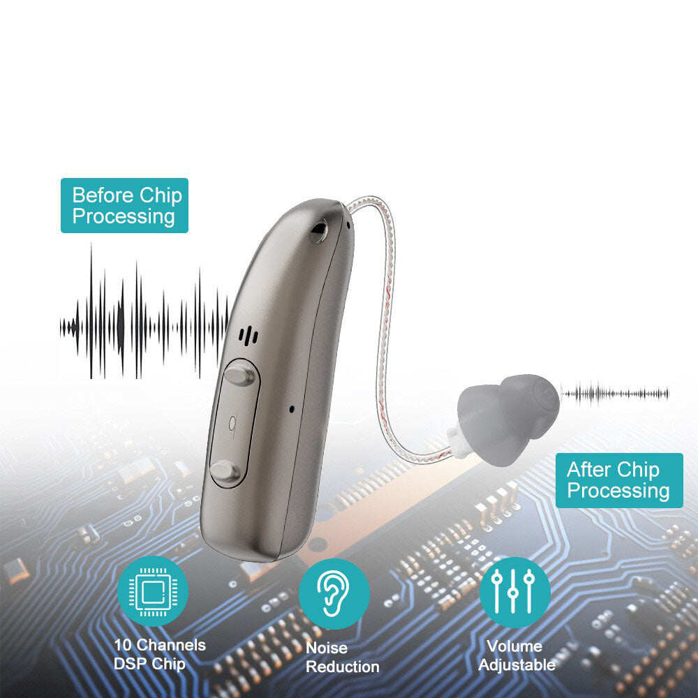 Smart, Self-Fitting Bluetooth Hearing Aids (App Controlled) Purchase 1pair (left and right ear)