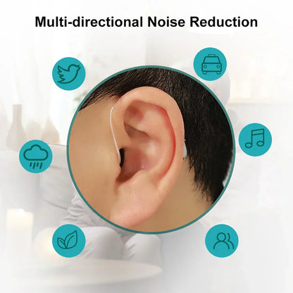 Kaydenth™ Bone Conduction Smart Hearing Aid Bluetooth Earphones(App Controlled)