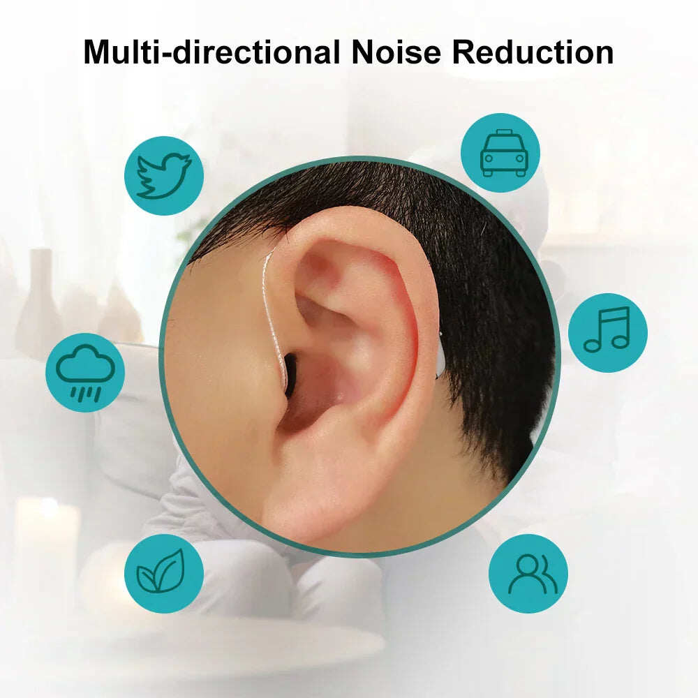 Smart, Self-Fitting Bluetooth Hearing Aids (App Controlled) Purchase 1pair (left and right ear)