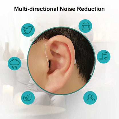 Smart, Self-Fitting Bluetooth Hearing Aids (App Controlled) Purchase 1pair (left and right ear)