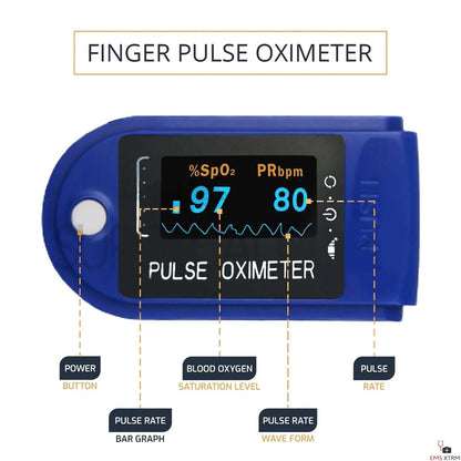 🩸Health America Subsidized Product | Professional 12in1 Glucose & Vital Signs Monitor-Painless, Fast, Precise